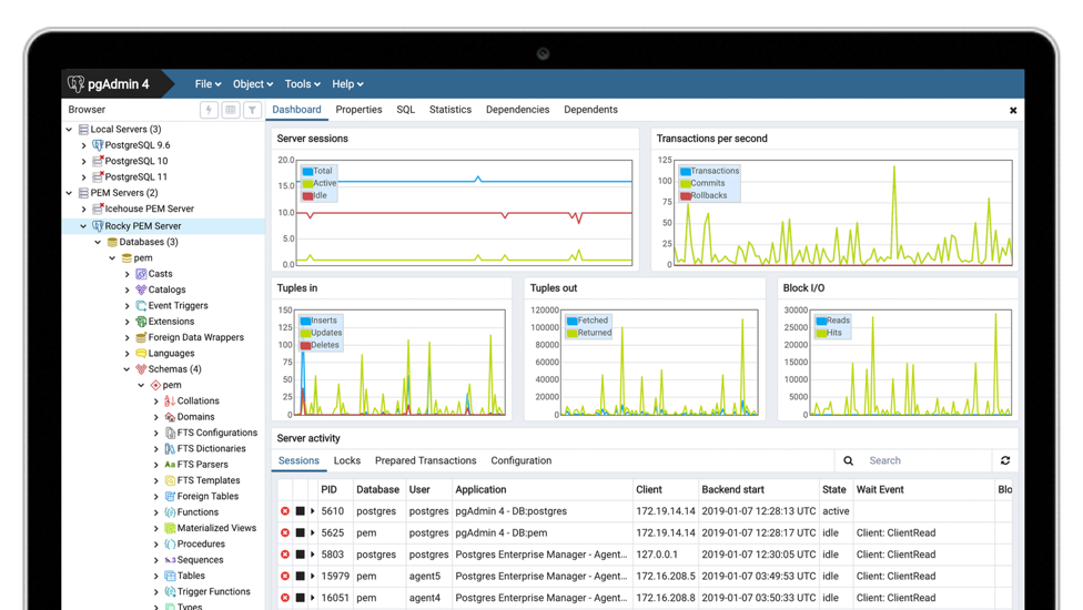 How To Install Postgresql Client In Rhel 8