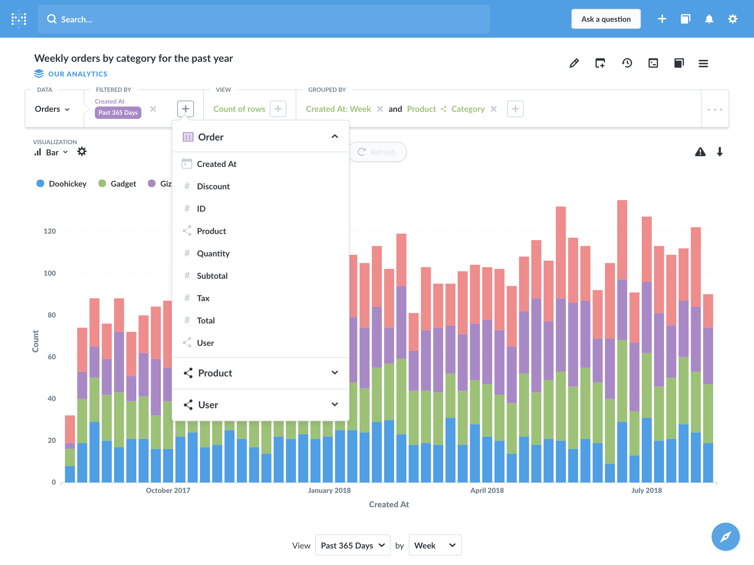 metabase alerts