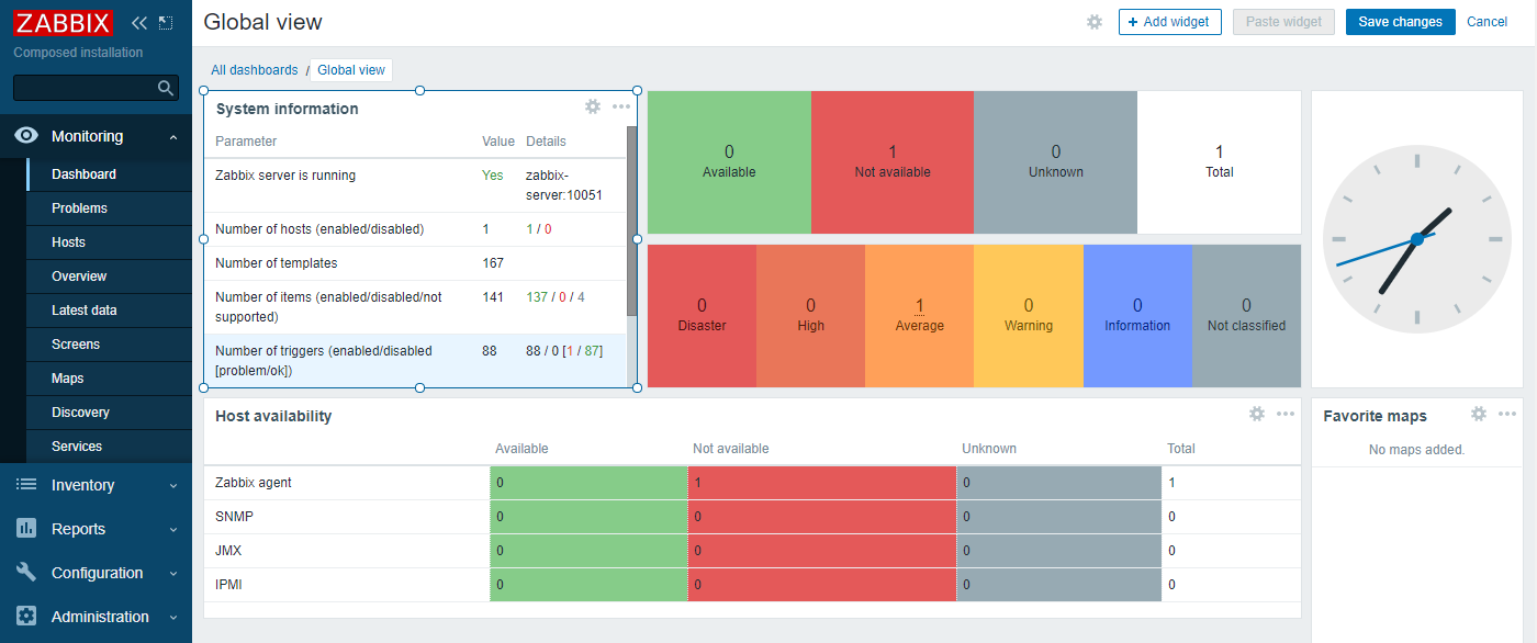 Zabbix мониторинг температуры